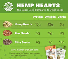 Load image into Gallery viewer, Manitoba Harvest Hemp Hearts Raw Shelled Hemp Seeds